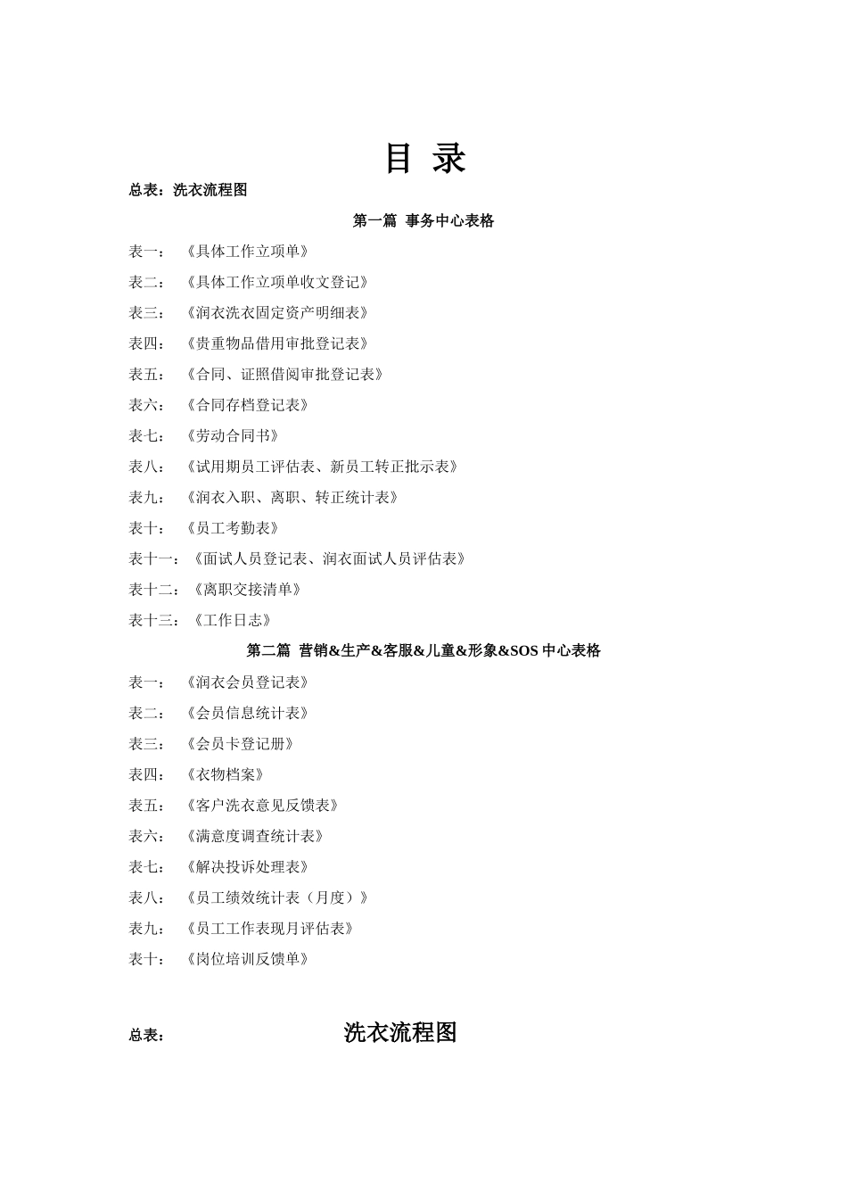 公司管理用表_第2页