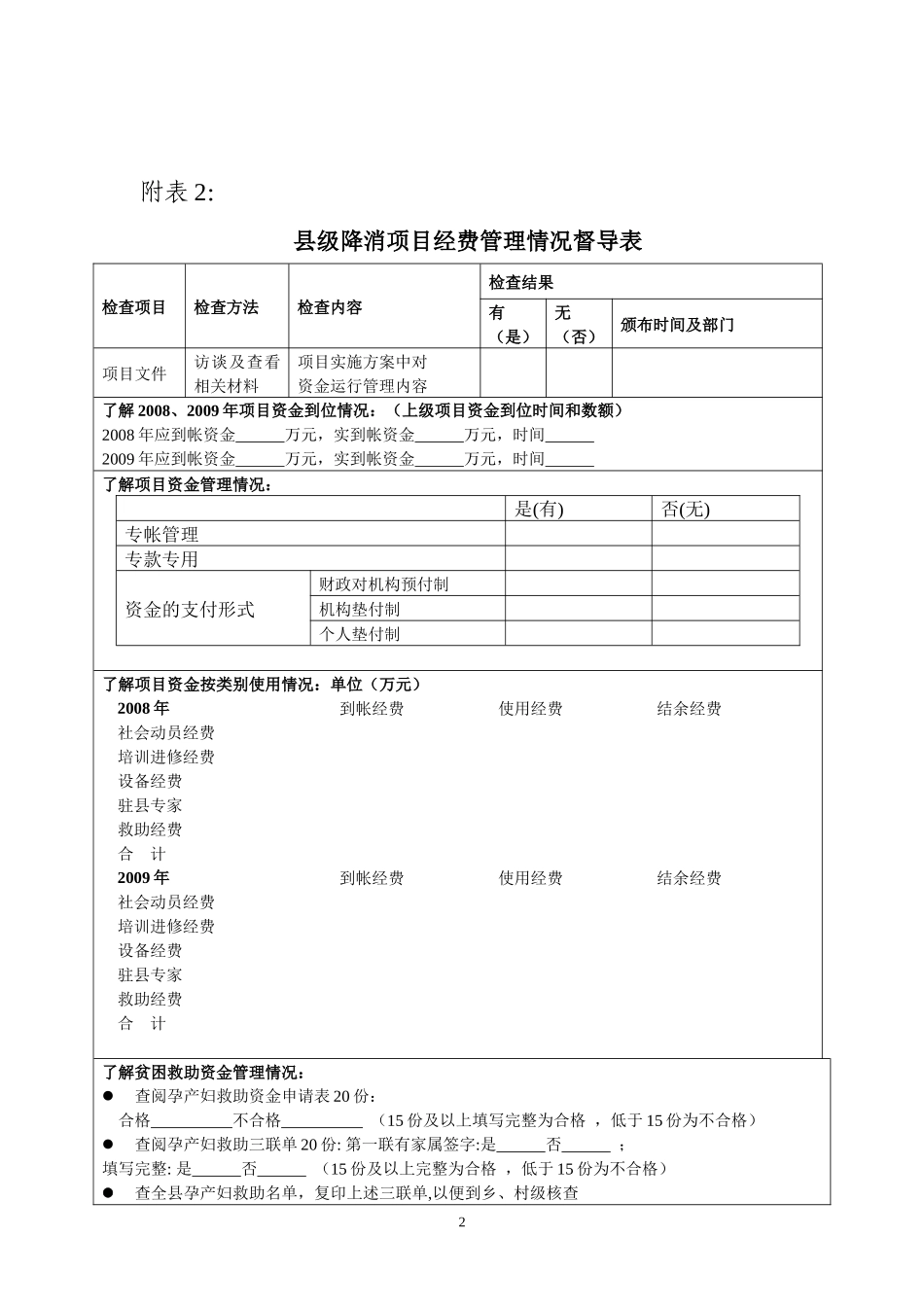 县级降消项目组织管理情况督导表_第2页
