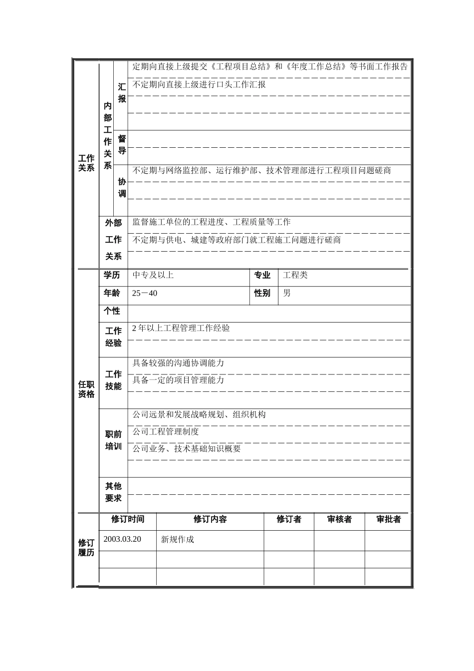 工程管理代表岗位说明书_第2页