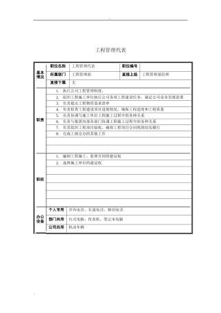 工程管理代表岗位说明书
