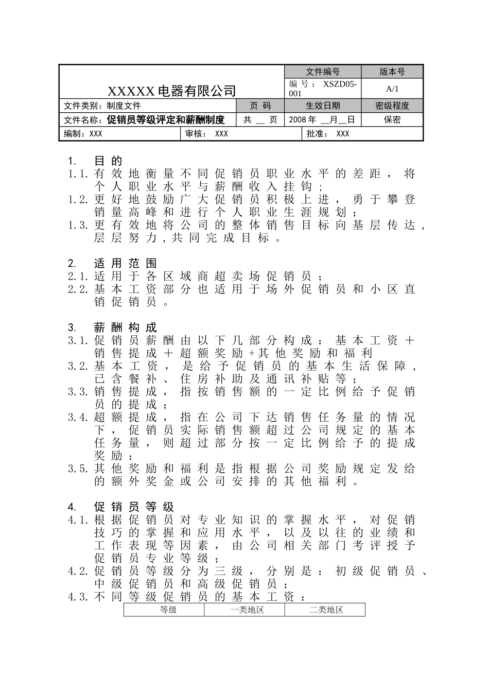 某某电器公司促销员等级评定与薪酬制度_第1页