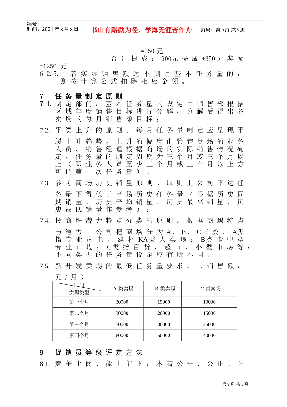 某某电器公司促销员等级评定与薪酬制度_第3页