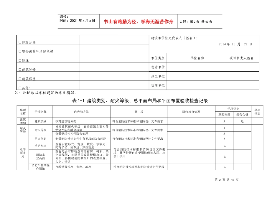 消防验收自评表申报单位_第2页