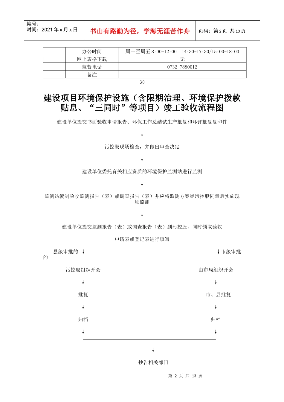 湘潭县环境保护局行政审批程序及审批流程图1doc-湘潭县_第3页