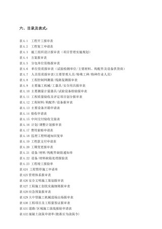 工程施工用表大全-