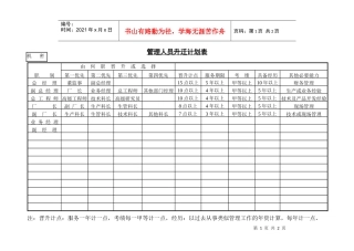 管理人员升迁计划表