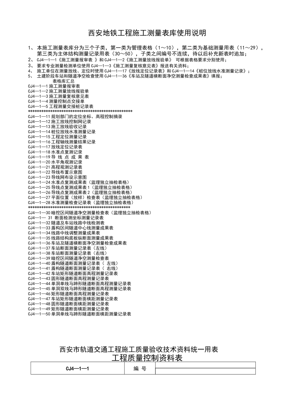 西安地铁工程施工测量表库(整套)_第1页
