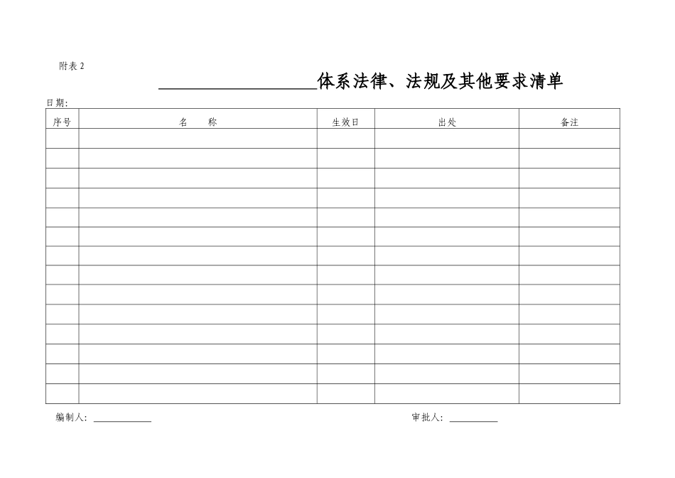 管理体系表格汇总_第2页