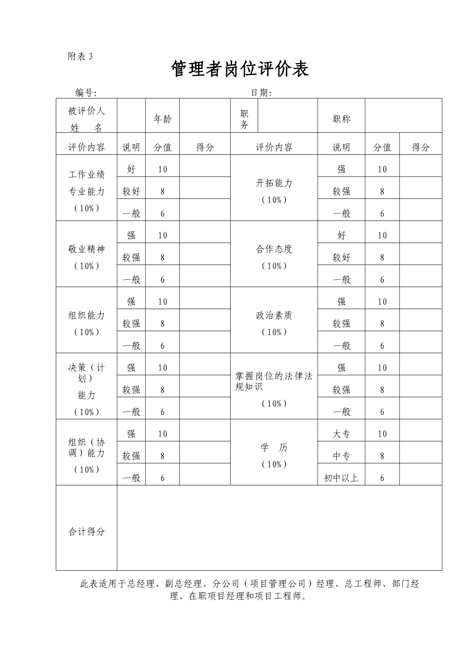管理体系表格汇总_第3页