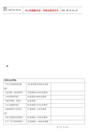 某厂工场利器收发日报表与管理台帐