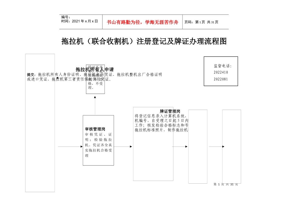 拖拉机(联合收割机)注册登记及牌证办理流程图_第1页