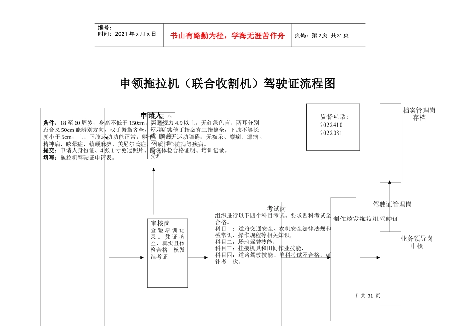 拖拉机(联合收割机)注册登记及牌证办理流程图_第2页