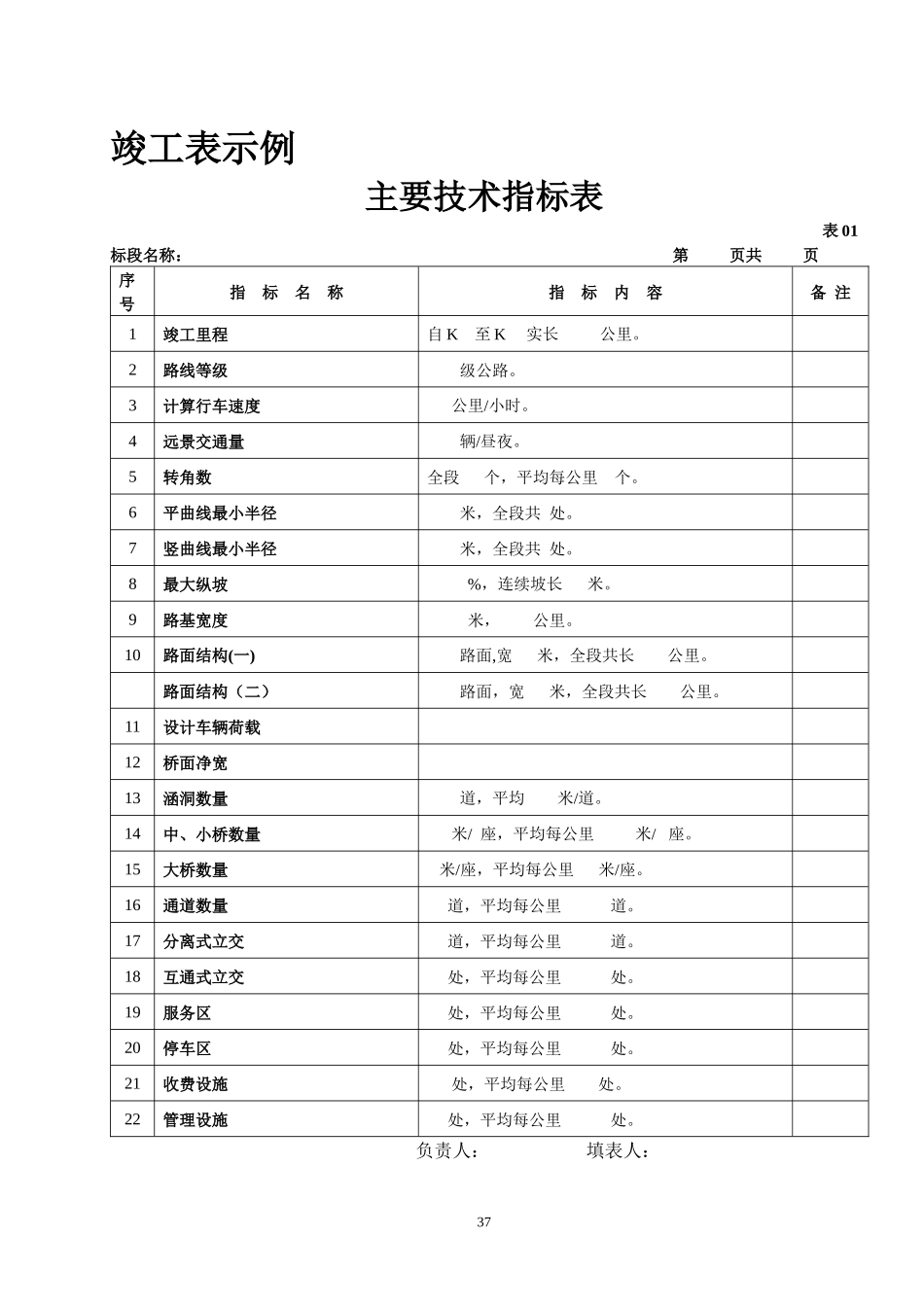 公路竣工资料表格_第1页