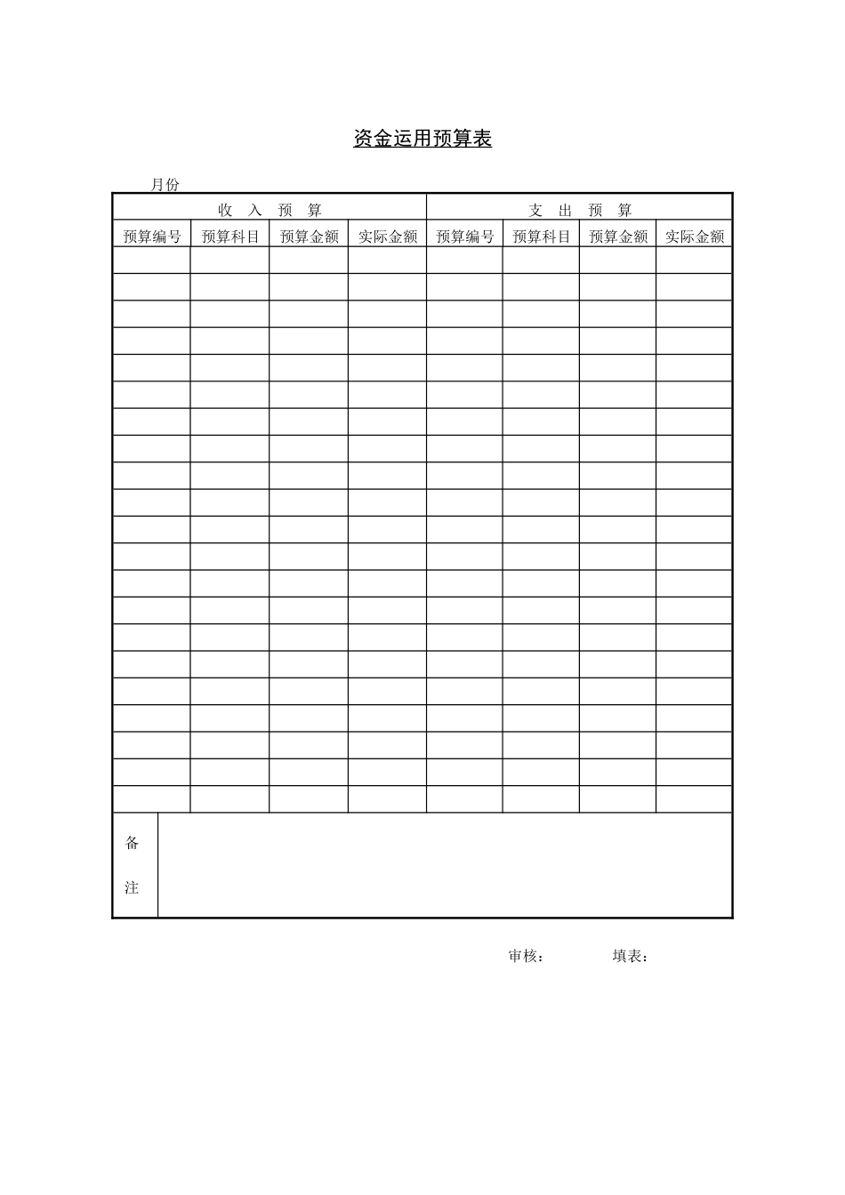 企业管理表格-资金运用预算表_第1页