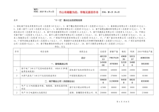 十一五重点企业投资规划表