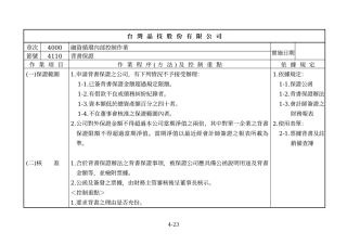 4000融资循环B流程图