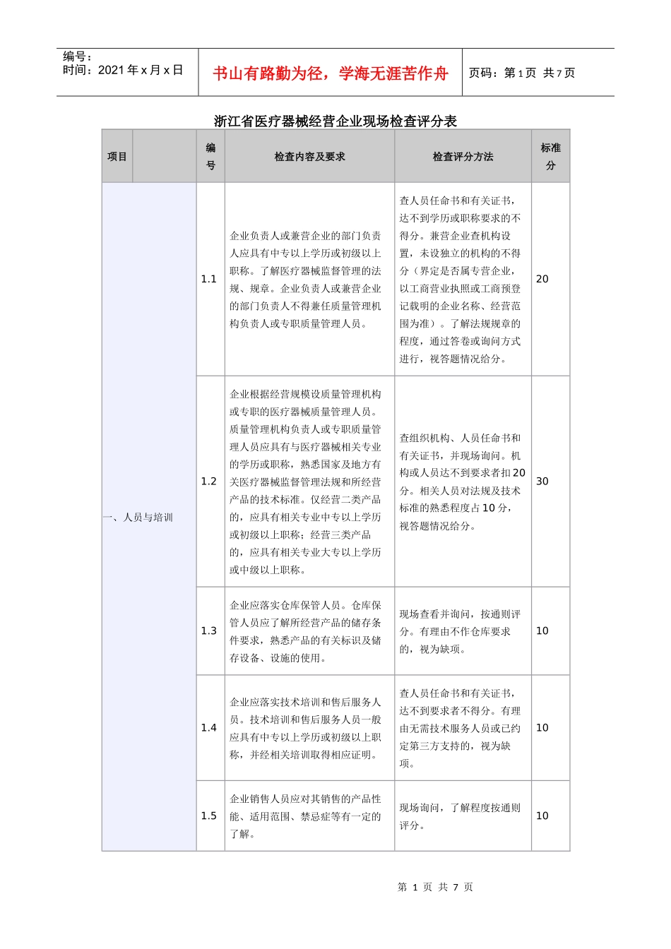 浙江省医疗器械经营企业现场检查评分表_第1页
