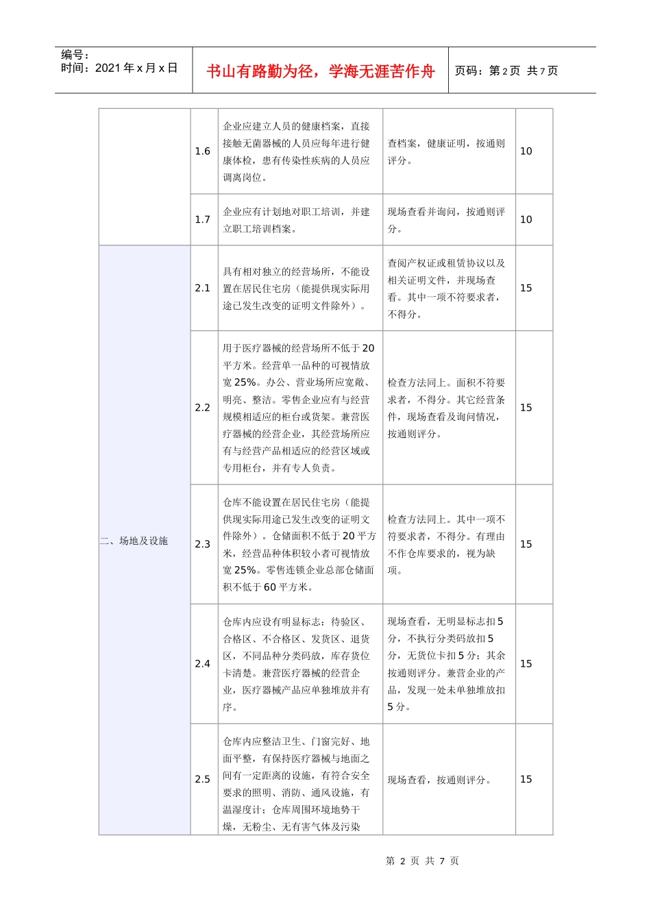 浙江省医疗器械经营企业现场检查评分表_第2页