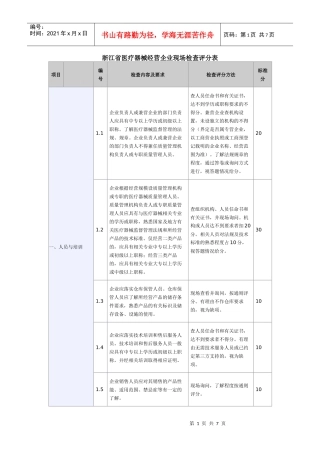 浙江省医疗器械经营企业现场检查评分表
