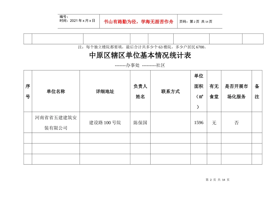 中原区基本情况统计表_第2页