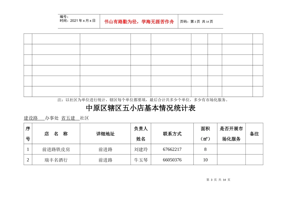 中原区基本情况统计表_第3页