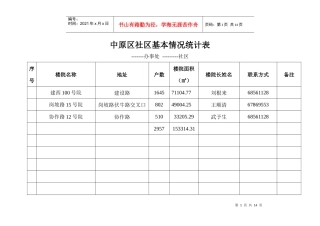 中原区基本情况统计表