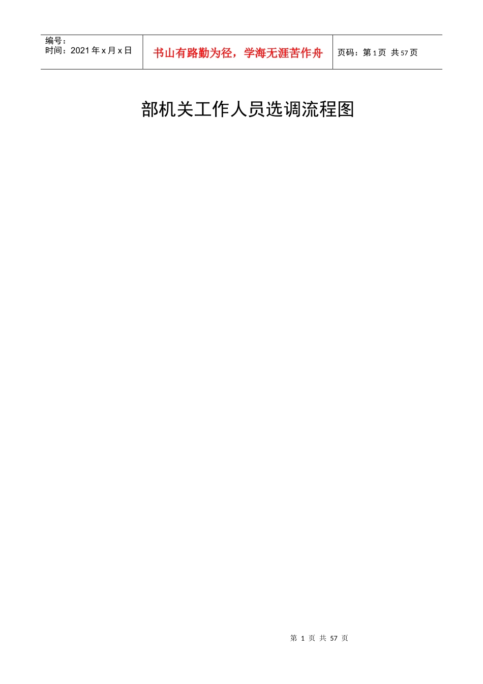 组织部权力运行流程图1[1]_第1页