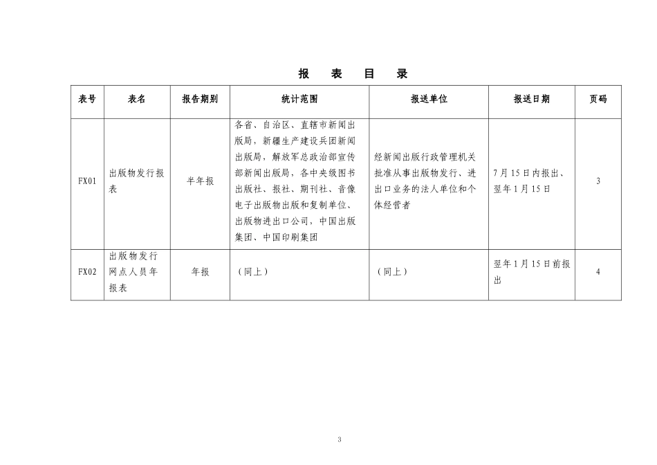 全国出版物发行统计报表制度doc-全国出版物发行统计报表_第3页
