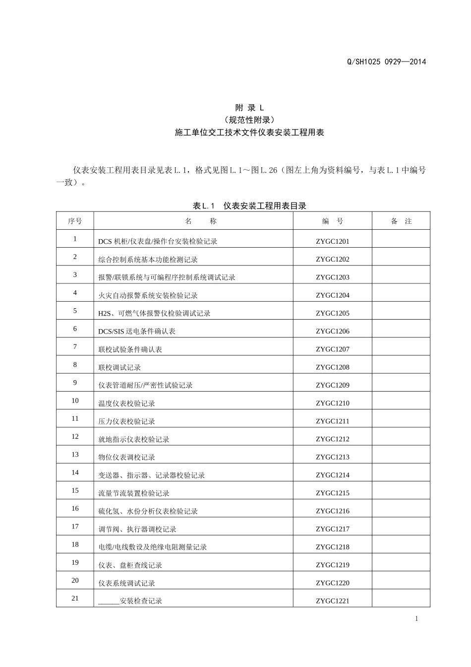 仪表安装工程用表_第1页