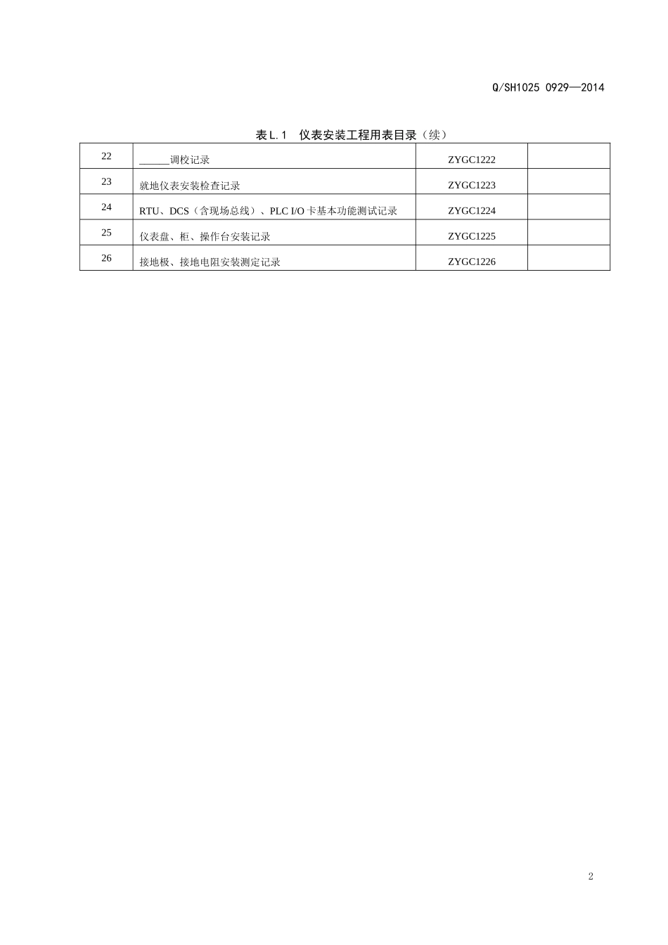 仪表安装工程用表_第2页