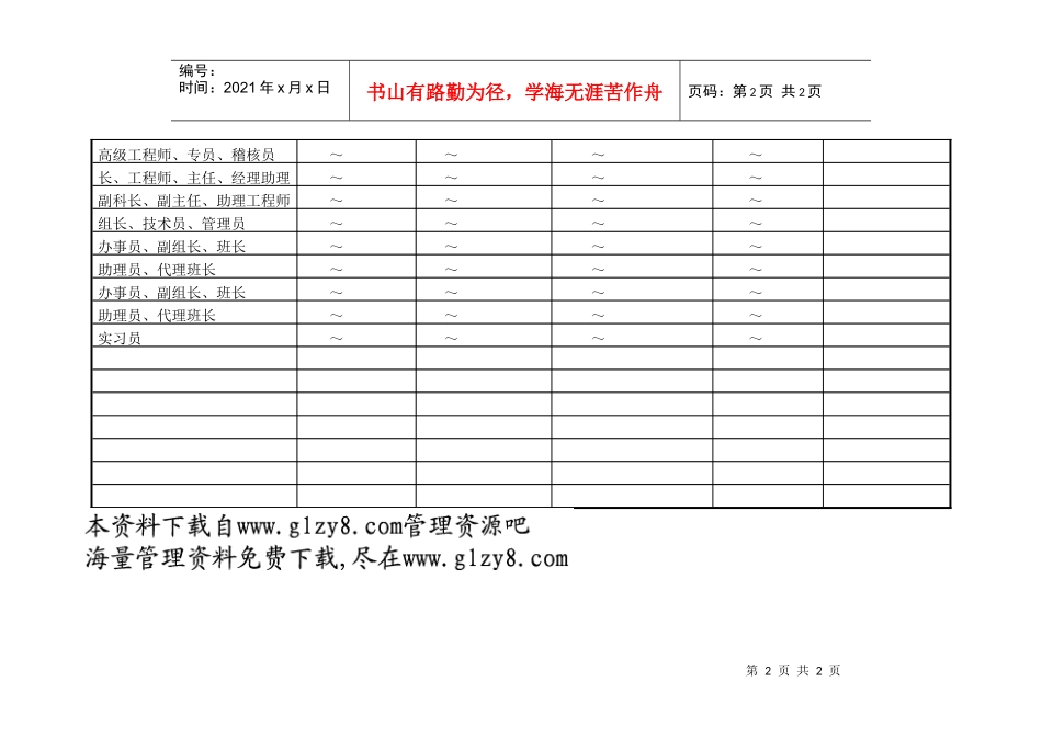 第九节工资标准表_第2页
