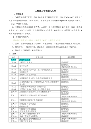 工程施工管理表式汇编