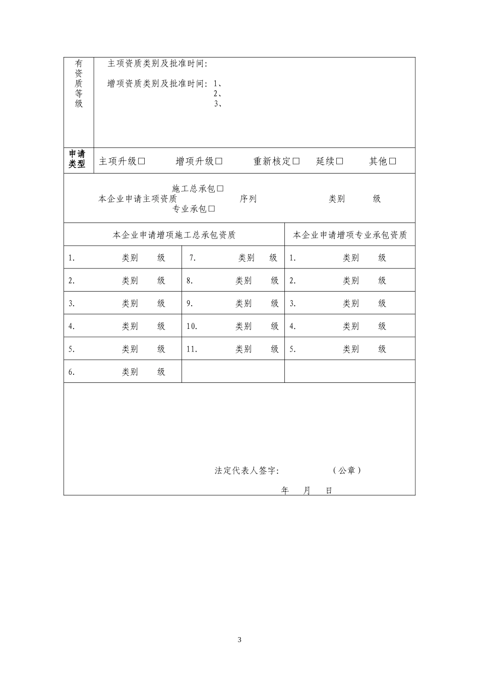 建筑业企业资质申请表96551574_第3页