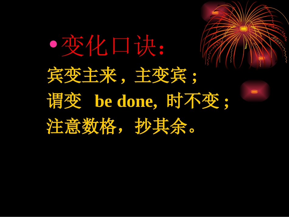 被动语态(精品课件)_第3页
