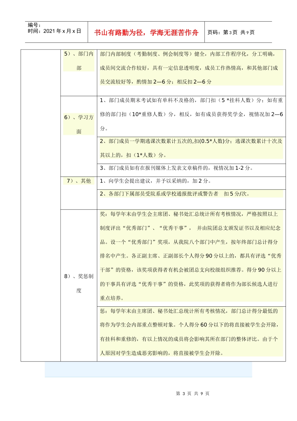汽车学院学生会各部门工作考核制度_第3页