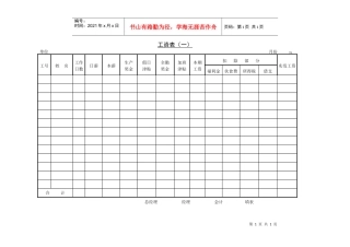 工资表（一）