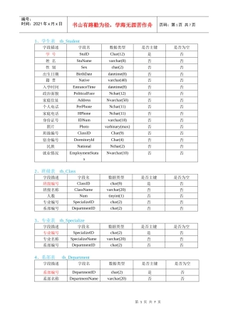 学生成绩管理系统数据库表结构说明
