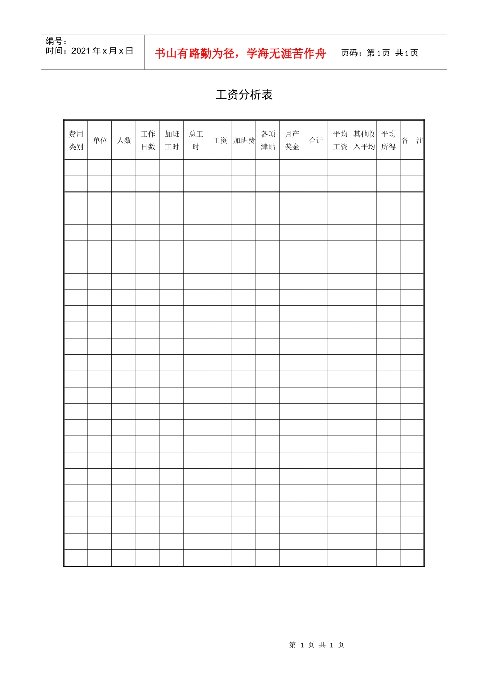 工资分析表2_第1页