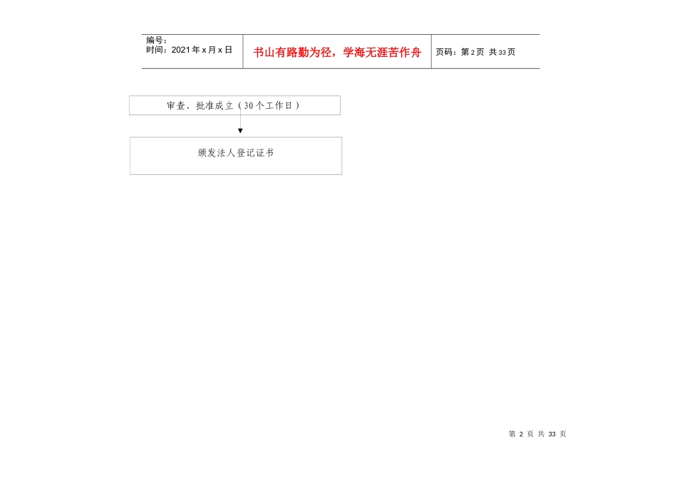 行政职权流程图(1)_第2页