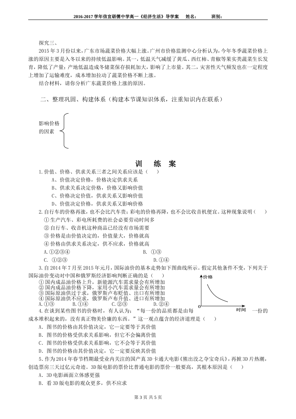 影响价格的因素_第3页