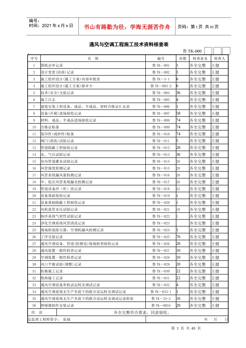 第八部分通风与空调工程施工技术资料核查表_第1页