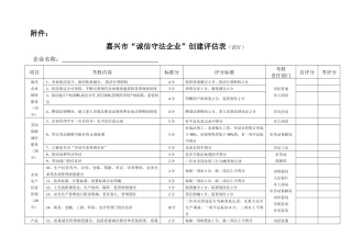 嘉兴市“诚信守法企业”创建评估表-附件：