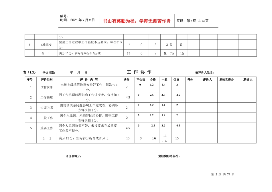管理人员评价表3MicrosoftOfficeWord97-XXXX文档_第2页