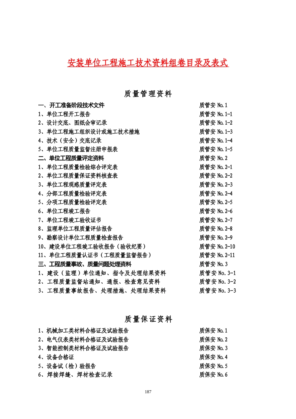 四、安装单位工程施工技术资料组卷目录及表式_第2页