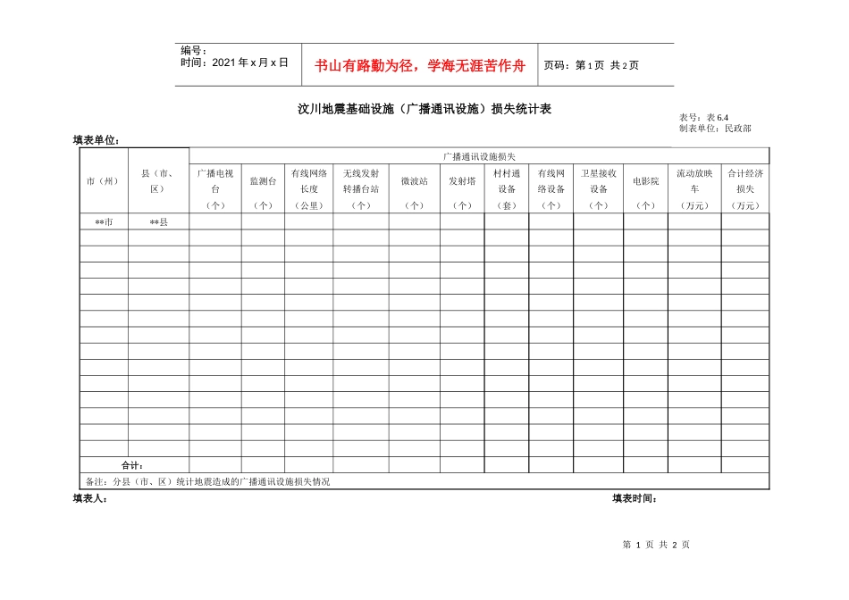 汶川地震基础设施（广播通讯设施）损失统计表doc-汶川地_第1页