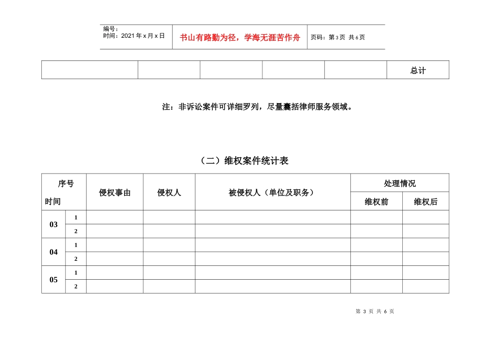 维权案件调查统计表_第3页