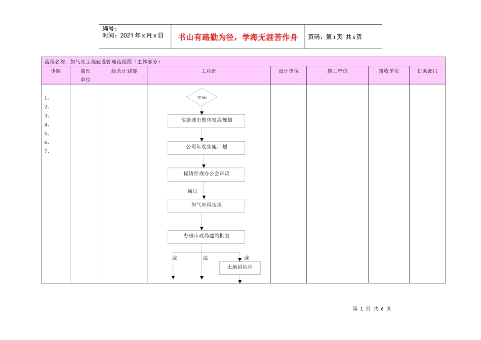 工程部加气站流程图_第1页