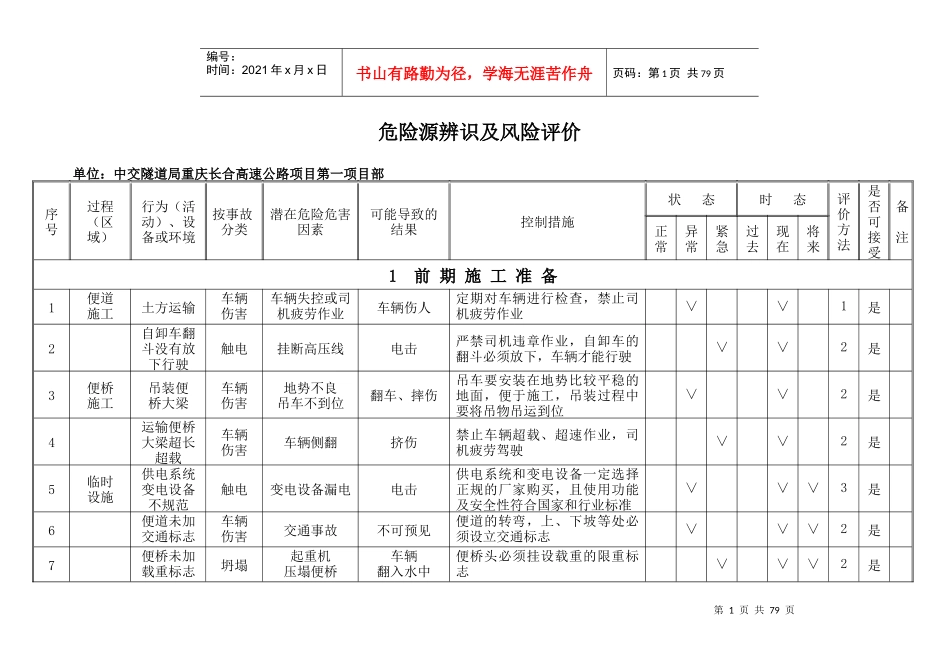 某高速公路工程施工危险源辨识及风险评价表_第1页