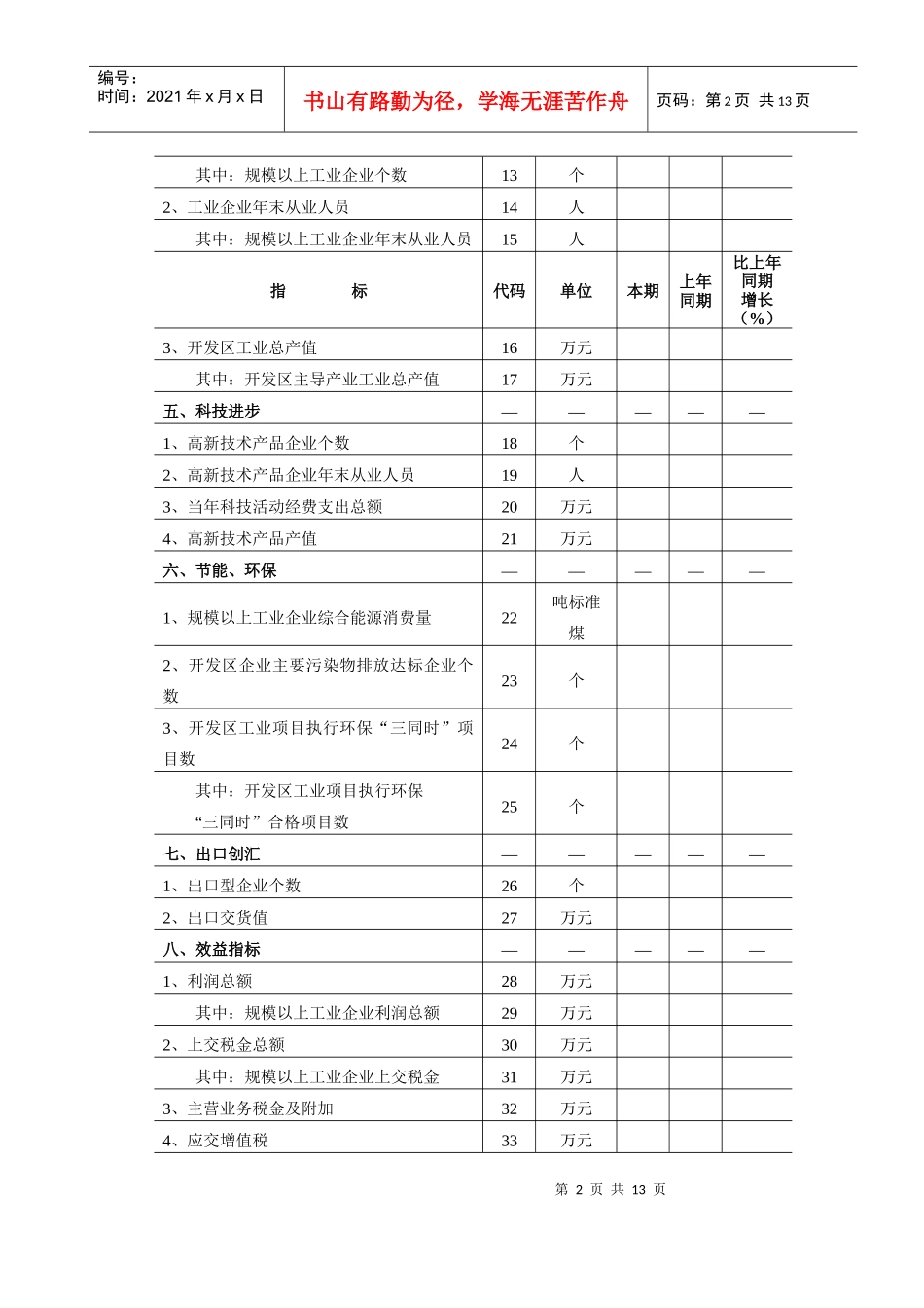 湖南省开发区统计报表制度（摘录）_第2页