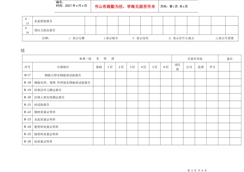 某建筑公司工程施工资料情况动态登记表_第3页